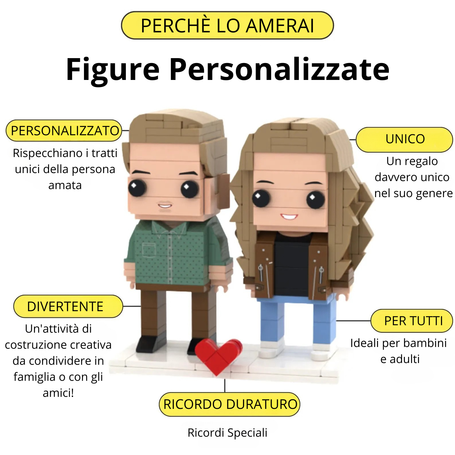 Customized Brick Portrait (One Character)